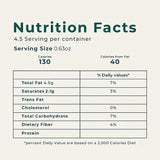 Metro Baba Daal Chana | Salty & Crunchy Fried Chana Lentils