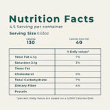 Metro Baba Special Mix Nimco