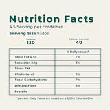 Metro | Makhni Masala Chips