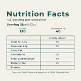 Metro Puffz Pops – Salt & Pepper Flavor | Crispy, Flavorful Snack Bites